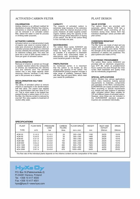 ACTIVATED CARBON FILTER SERIES ACM & ACH - Hyxo