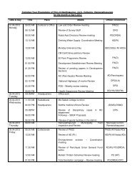 Tentative Tour Programme of Thiru K ... - Ramanathapuram