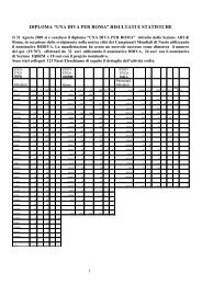 II0DIVA Diploma Results - ARI Roma