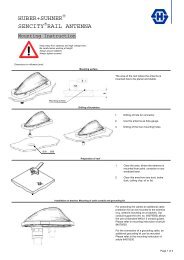 HUBER+SUHNER SENCITY RAIL ANTENNA - Nkt-rf.ru