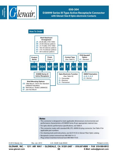 050-304 D38999 Series III Type Active Receptacle ... - Glenair, Inc.