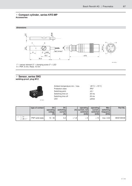 Cylinders Short Stroke 16-100mm KPZ Series - Duncan Rogers