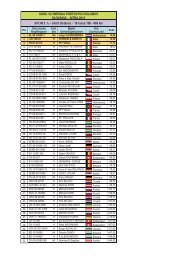 33rd Pigeon Olympiad Nitra Slovakia 2013 - Europa Loft