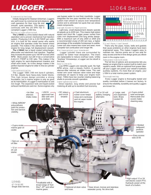 Lugger L1064 Series Datasheet