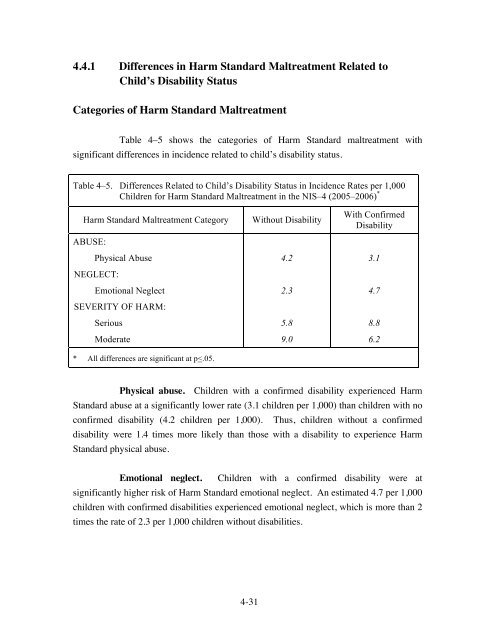 Fourth National Incidence Study of Child Abuse and Neglect (NISâ4)