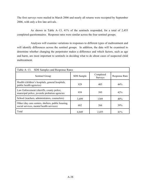 Fourth National Incidence Study of Child Abuse and Neglect (NISâ4)