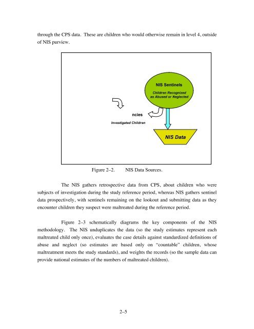 Fourth National Incidence Study of Child Abuse and Neglect (NISâ4)