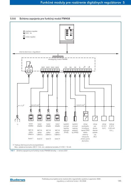 ModulovÃ½ regulaÄnÃ½ systÃ©m Logamatic 4000 RegulÃ¡tory a ... - Buderus