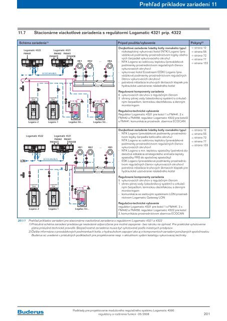 ModulovÃ½ regulaÄnÃ½ systÃ©m Logamatic 4000 RegulÃ¡tory a ... - Buderus