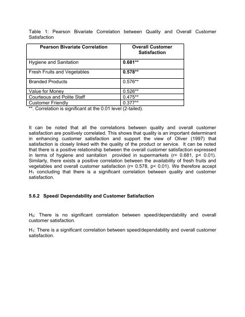 An Assessment of the Operational Performance of Supermarkets in ...