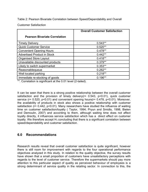 An Assessment of the Operational Performance of Supermarkets in ...