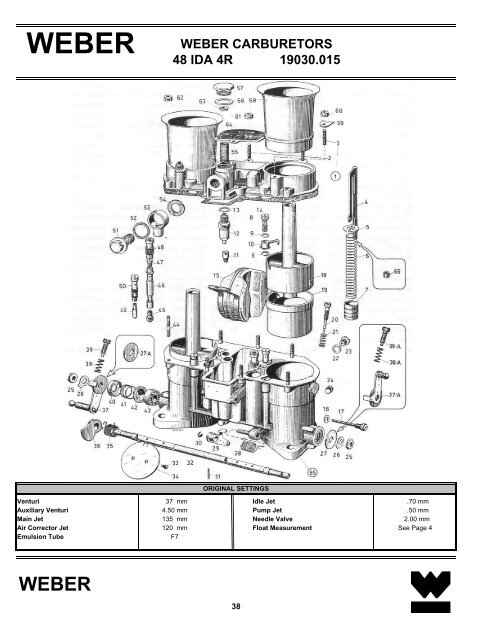 Weber Carburetor Diagram Tuning_weber