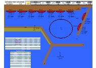 Cotonou Port Situation (bouraim5 v1) - Afritramp