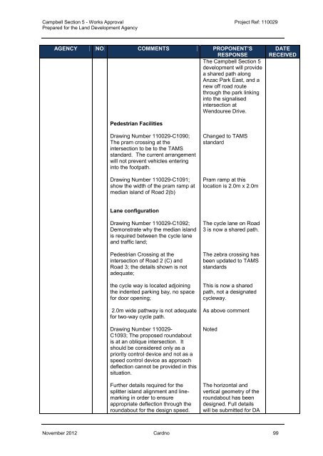 Works Approval Report.pdf - the National Capital Authority