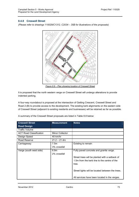 Works Approval Report.pdf - the National Capital Authority