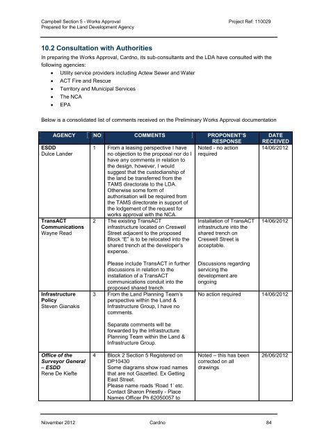 Works Approval Report.pdf - the National Capital Authority