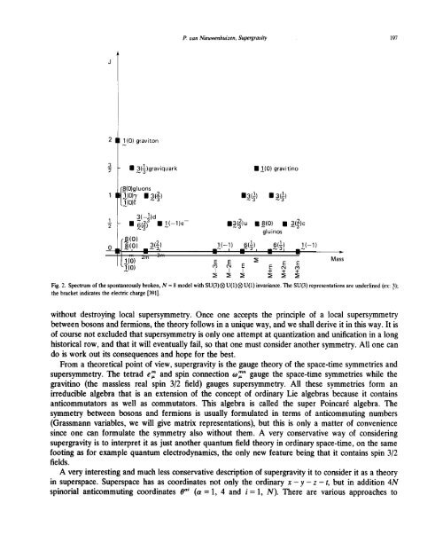 SUPERGRAVITY P. van NIEUWENHUIZEN To Joel Scherk 0370 ...