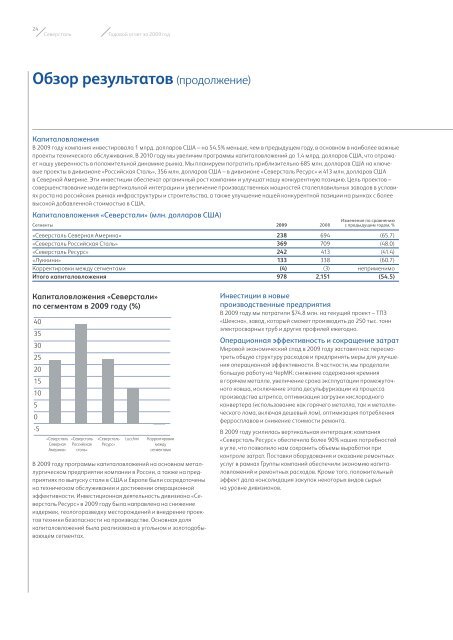 Ð¡ÐºÐ°ÑÐ°ÑÑ PDF - Severstal