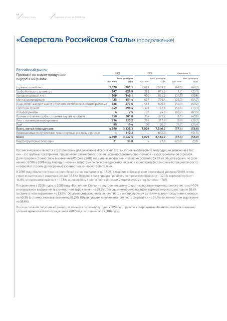 Ð¡ÐºÐ°ÑÐ°ÑÑ PDF - Severstal