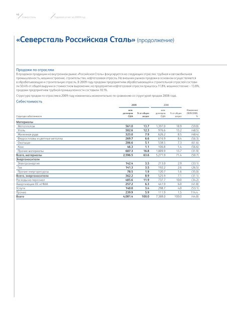 Ð¡ÐºÐ°ÑÐ°ÑÑ PDF - Severstal