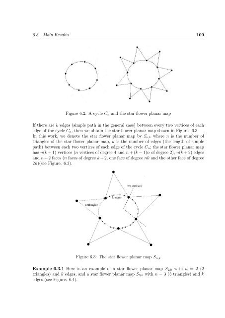 enumeration of the number of spanning trees in some ... - Toubkal