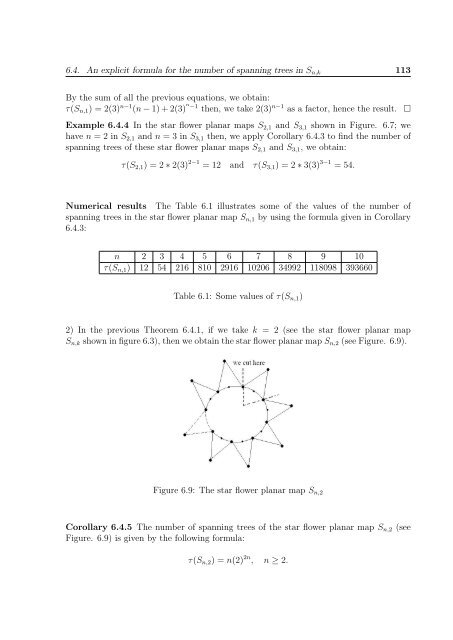 enumeration of the number of spanning trees in some ... - Toubkal