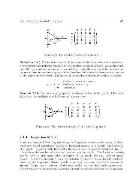 enumeration of the number of spanning trees in some ... - Toubkal