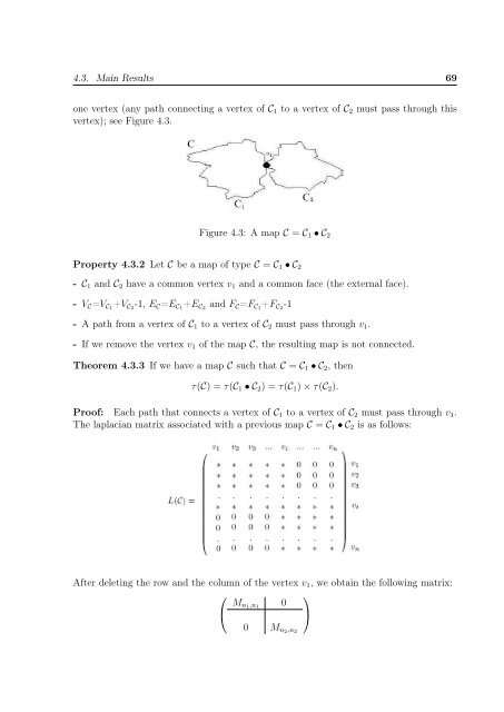 enumeration of the number of spanning trees in some ... - Toubkal