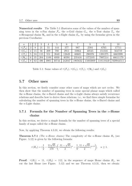 enumeration of the number of spanning trees in some ... - Toubkal