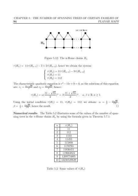 enumeration of the number of spanning trees in some ... - Toubkal