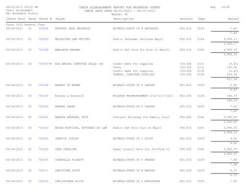 Accounts Payable Covering the Period 6-01-13 ... - Muskegon County