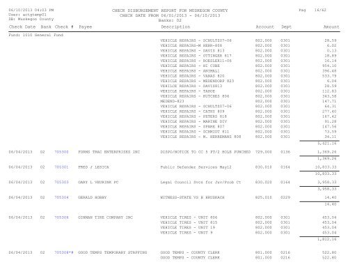 Accounts Payable Covering the Period 6-01-13 ... - Muskegon County