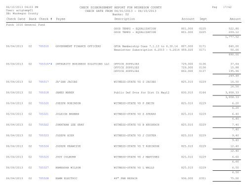 Accounts Payable Covering the Period 6-01-13 ... - Muskegon County