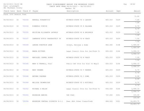 Accounts Payable Covering the Period 6-01-13 ... - Muskegon County