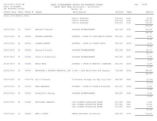 Accounts Payable Covering the Period 6-01-13 ... - Muskegon County