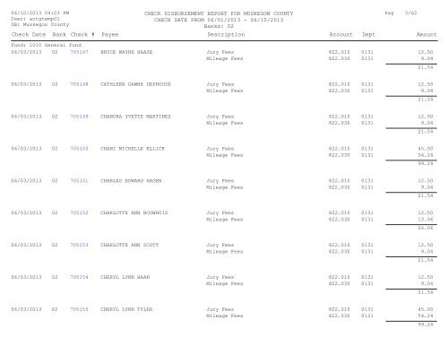 Accounts Payable Covering the Period 6-01-13 ... - Muskegon County