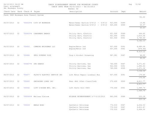 Accounts Payable Covering the Period 6-01-13 ... - Muskegon County