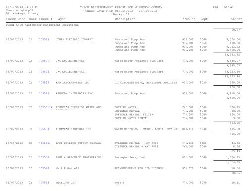 Accounts Payable Covering the Period 6-01-13 ... - Muskegon County