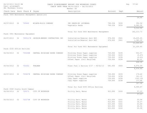 Accounts Payable Covering the Period 6-01-13 ... - Muskegon County