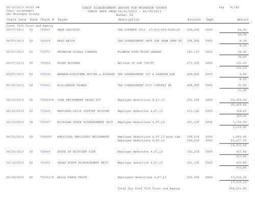 Accounts Payable Covering the Period 6-01-13 ... - Muskegon County