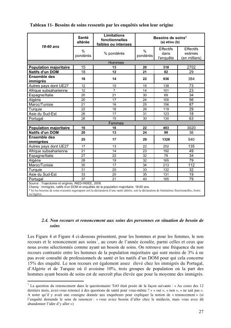 Chapitre 10 : L'expérience de la migration, santé perçue et ... - Ined