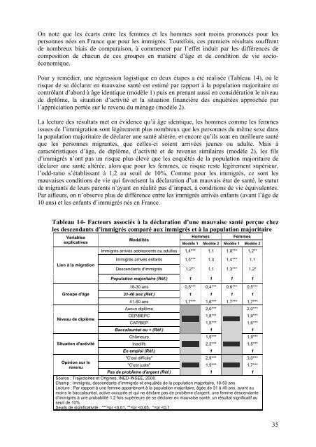 Chapitre 10 : L'expérience de la migration, santé perçue et ... - Ined