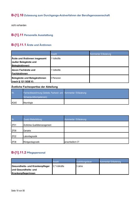 QualitÃƒÂ¤tsbericht 2010 AMEOS Klinikum Neustadt - Weisse Liste