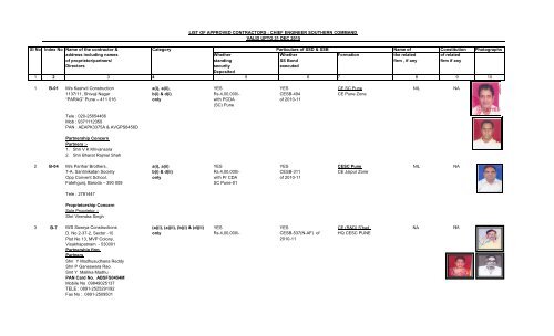 Download Document - Military Engineer Services