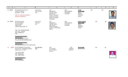 Download Document - Military Engineer Services