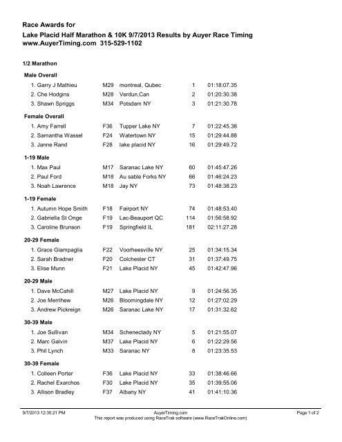 Lake Placid Half Marathon & 10K 9/7/2013 Results by Auyer Race ...