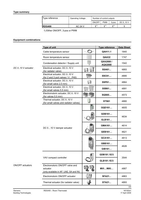 3182 Wall-mounted Room Thermostat with Display RDG400