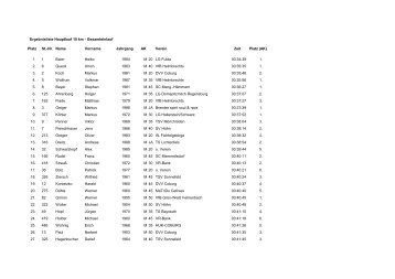 1. 1 Baier Heiko 1984 M 20 LG Fulda 00:34:39 1. 2.