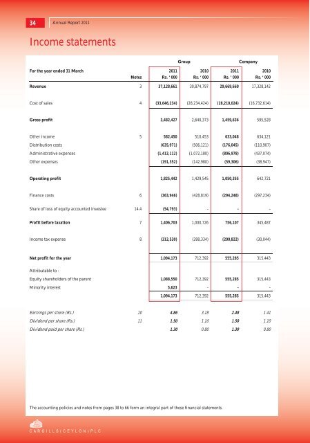 2011 Annual Report - Cargills (Ceylon)