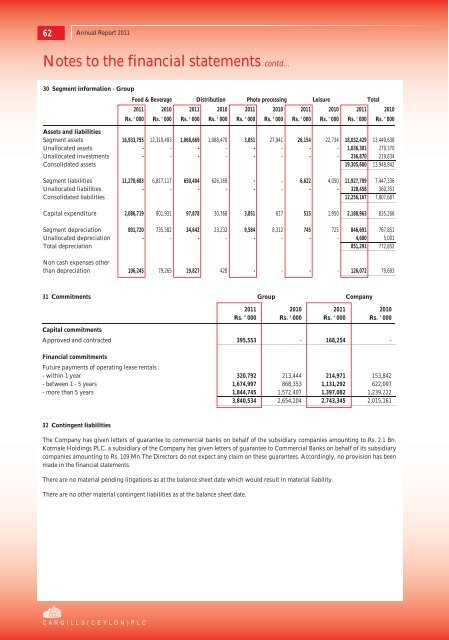 2011 Annual Report - Cargills (Ceylon)